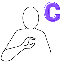 Letter C shown in finger alphabet
