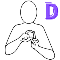 Letter D shown in finger alphabet