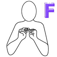 Letter F shown in finger alphabet