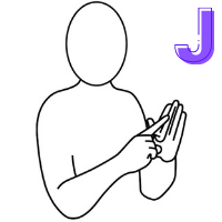 Letter J shown in finger alphabet