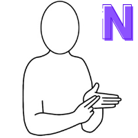 Letter N shown in finger alphabet