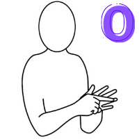 Letter O shown in finger alphabet