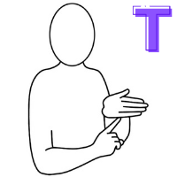 Letter T shown in finger alphabet