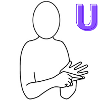 Letter U shown in finger alphabet