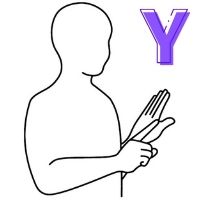 Letter Y shown in finger alphabet